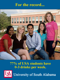 Social Norms at USA