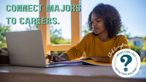 Whether you’re exploring majors or searching for information about your chosen field, this website will help you connect majors to careers. Learn about typical career areas and types of employers that hire people with each major, as well as strategies to make you a more marketable candidate. Continue your research through the websites provided.