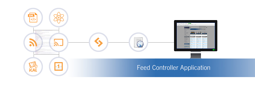Feed Controller Application - View current available options