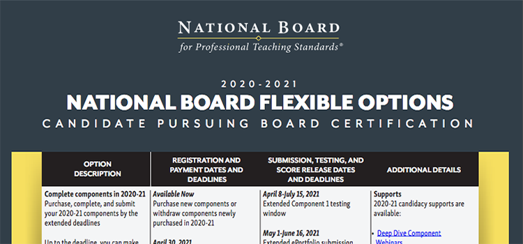 CANDIDATE PURSUING  BOARD CERTIFICATION