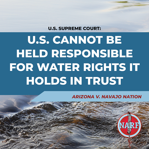Water Rights Held