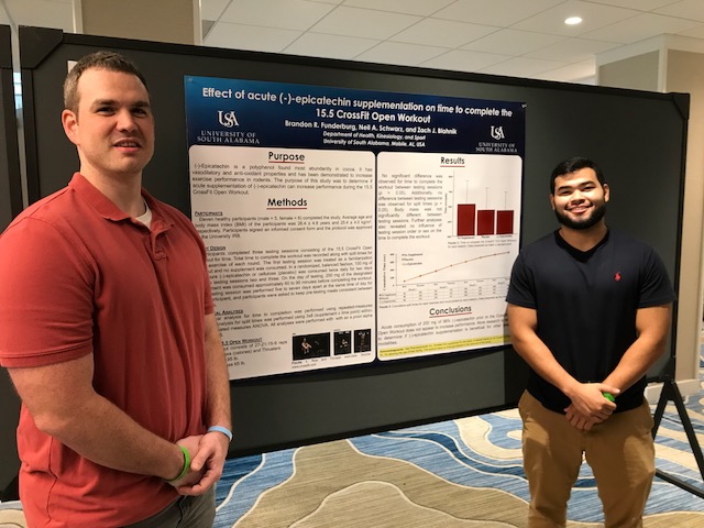 The Department of Health, Kinesiology and Sport faculty and students made several presentations on their research projects at the International Society of Sports Nutrition Conference in Tampa, Florida.