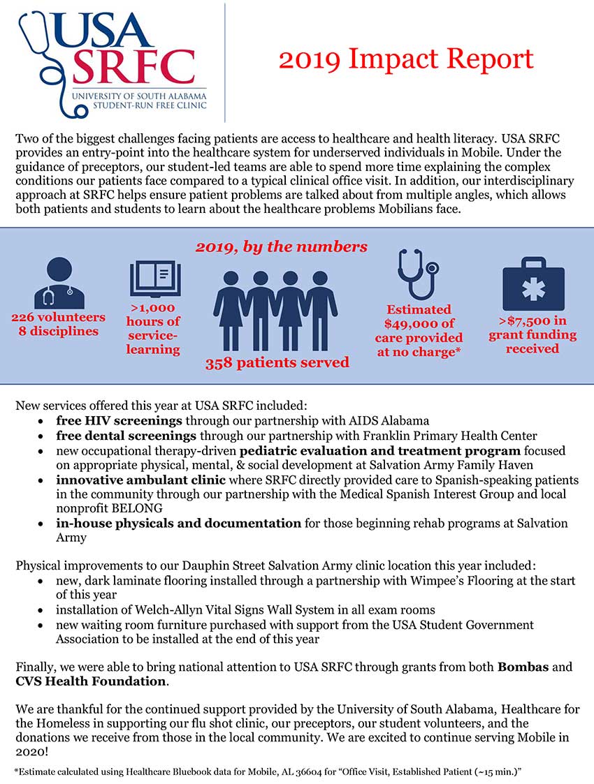 Infographic showing the USA Student-Run Free Clinic’s accomplishments and the impact it made on the community
