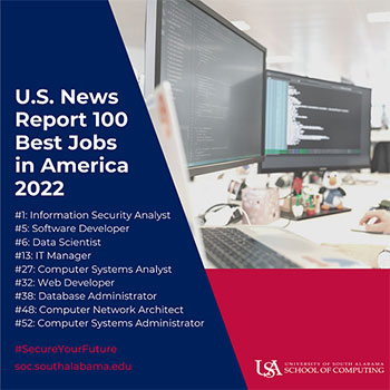 US News Job Report