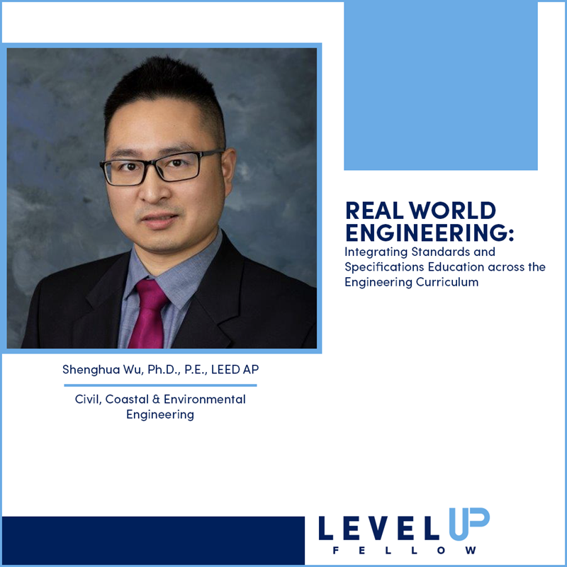 Dr. Shenghua Wu