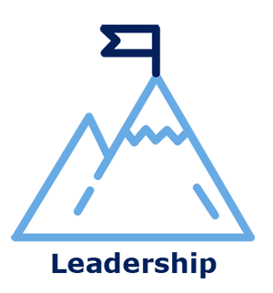 Leadership