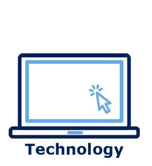 Technology