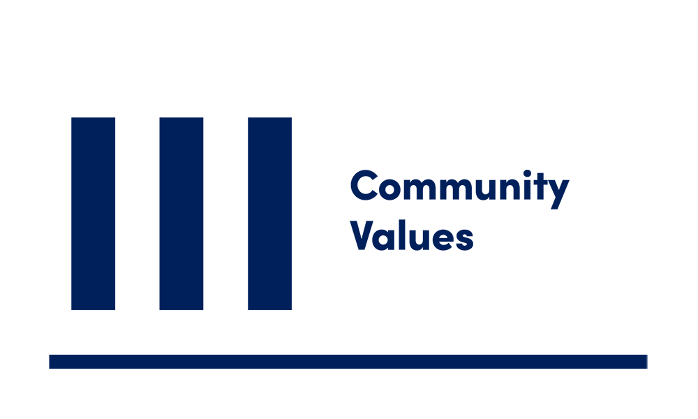 III. Community Values