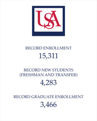Record enrollment