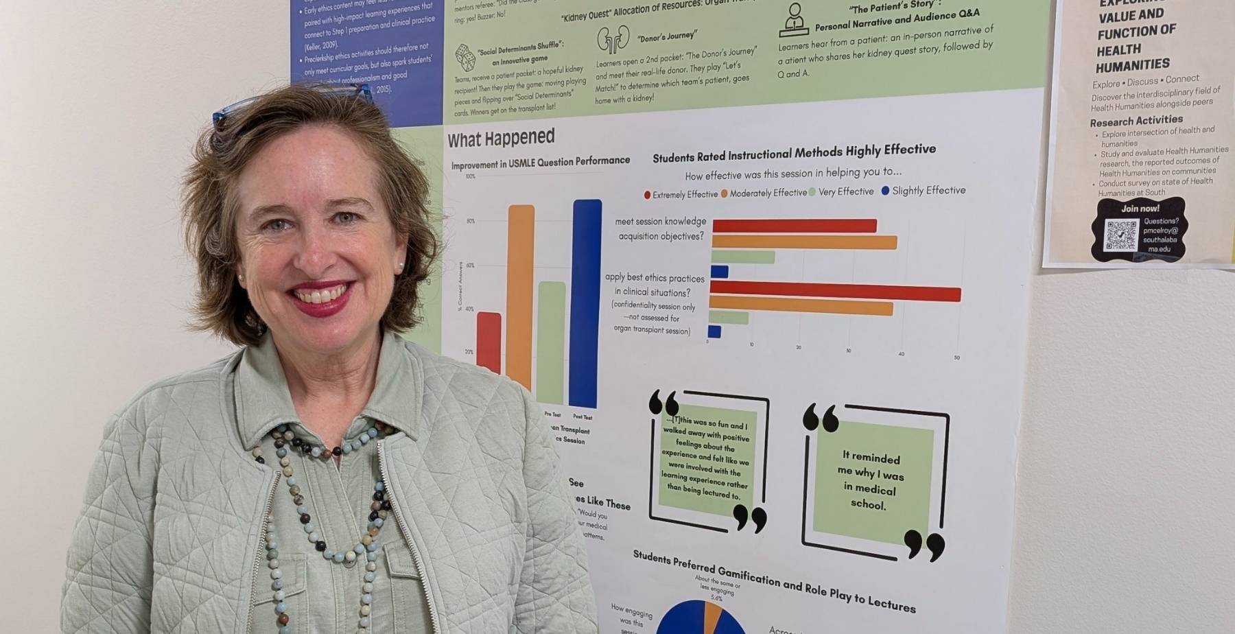 Faculty Learning Community to explore medical humanities