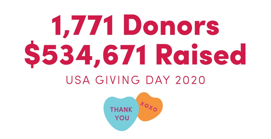 Giving Day Graphic that says: 1,1771 Donors, $534,671 Raised, USA Giving Day 2020, Thank You