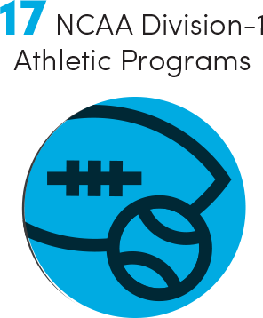 NCAA Division-1 Athletic Programs