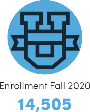 Enrollment Fall 2020 14,505