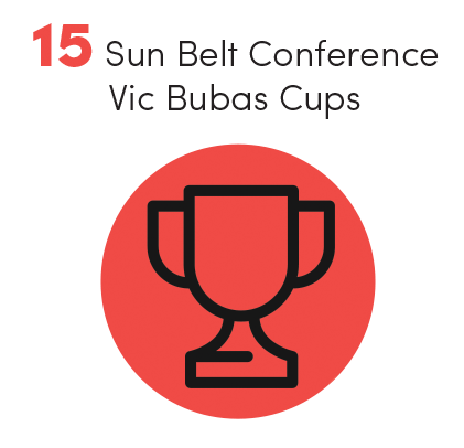 Sun Belt Conference Vic Bubas Cups