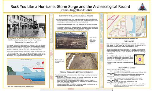 Rock You Like a Hurricane: Storm Surge and the Archaeological Record